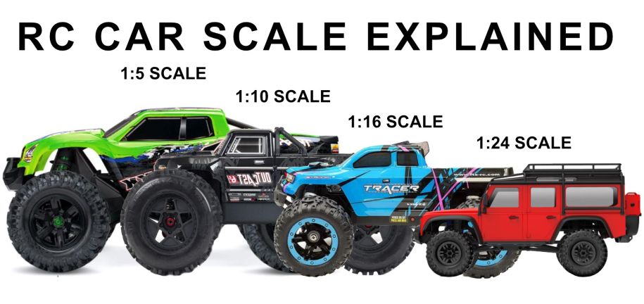 RC Car Scale And Size Explained rc-car-scale-and-size-explained